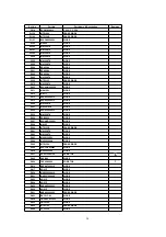 Preview for 24 page of Panasonic TC-14Z88KQ Service Manual