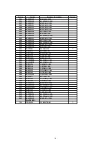 Preview for 28 page of Panasonic TC-14Z88KQ Service Manual