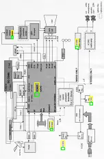 Preview for 32 page of Panasonic TC-14Z88KQ Service Manual