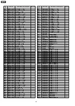 Предварительный просмотр 28 страницы Panasonic TC-14Z99R Service Manual