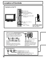 Preview for 12 page of Panasonic TC-15LV1L Operating Instructions Manual