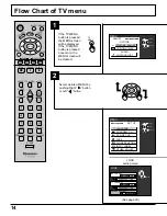 Preview for 14 page of Panasonic TC-15LV1L Operating Instructions Manual