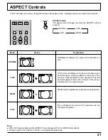 Preview for 21 page of Panasonic TC-15LV1L Operating Instructions Manual