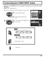 Preview for 27 page of Panasonic TC-15LV1L Operating Instructions Manual