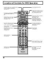 Preview for 38 page of Panasonic TC-15LV1L Operating Instructions Manual