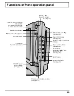 Preview for 39 page of Panasonic TC-15LV1L Operating Instructions Manual