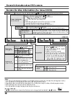 Preview for 50 page of Panasonic TC-15LV1L Operating Instructions Manual