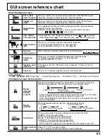 Preview for 51 page of Panasonic TC-15LV1L Operating Instructions Manual