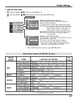 Preview for 57 page of Panasonic TC-15LV1L Operating Instructions Manual