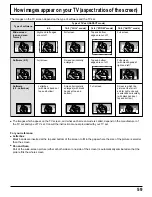 Preview for 59 page of Panasonic TC-15LV1L Operating Instructions Manual