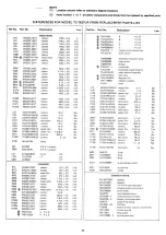 Preview for 26 page of Panasonic TC-1635UR Service Manual