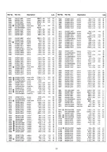 Preview for 29 page of Panasonic TC-1635UR Service Manual