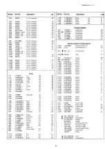 Preview for 33 page of Panasonic TC-1635UR Service Manual