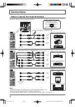 Preview for 8 page of Panasonic TC-17LA1H Operating Instructions Manual