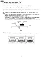 Предварительный просмотр 6 страницы Panasonic TC-17LA1H Service Manual