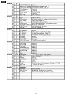 Предварительный просмотр 20 страницы Panasonic TC-17LA1H Service Manual