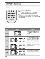 Preview for 24 page of Panasonic TC 19LX50 Operating Instructions Manual