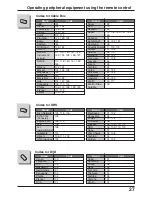 Preview for 27 page of Panasonic TC 19LX50 Operating Instructions Manual