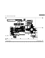 Предварительный просмотр 19 страницы Panasonic TC 19LX50 Service Manual