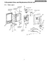 Preview for 32 page of Panasonic TC 19LX50 Service Manual