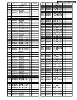 Предварительный просмотр 42 страницы Panasonic TC 19LX50 Service Manual