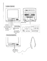 Предварительный просмотр 3 страницы Panasonic TC-2000T2 Operating Instruction