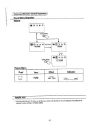 Preview for 17 page of Panasonic TC-2000T2 Operating Instruction