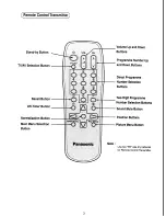 Предварительный просмотр 4 страницы Panasonic TC-2000T3 Operating Instruction