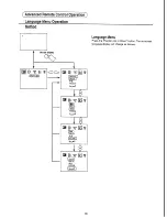 Предварительный просмотр 19 страницы Panasonic TC-2000T3 Operating Instruction