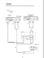 Preview for 21 page of Panasonic TC-2000T3 Operating Instruction