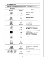 Preview for 22 page of Panasonic TC-2000T3 Operating Instruction