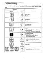 Preview for 9 page of Panasonic TC-2001ZR Operating Instructions Manual