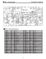 Preview for 16 page of Panasonic TC-20B10P Service Manual