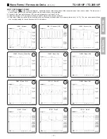 Preview for 17 page of Panasonic TC-20B10P Service Manual