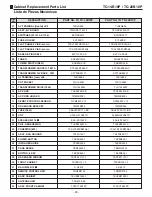 Preview for 20 page of Panasonic TC-20B10P Service Manual