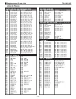 Preview for 22 page of Panasonic TC-20B10P Service Manual