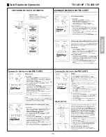 Preview for 33 page of Panasonic TC-20B10P Service Manual