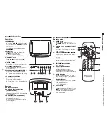 Предварительный просмотр 3 страницы Panasonic TC-20G12P Service Manual