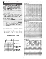 Предварительный просмотр 17 страницы Panasonic TC-20G12P Service Manual