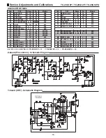 Предварительный просмотр 26 страницы Panasonic TC-20G12P Service Manual