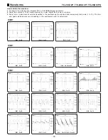 Предварительный просмотр 28 страницы Panasonic TC-20G12P Service Manual