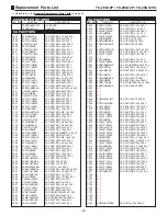 Предварительный просмотр 35 страницы Panasonic TC-20G12P Service Manual