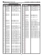 Предварительный просмотр 38 страницы Panasonic TC-20G12P Service Manual