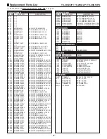 Предварительный просмотр 39 страницы Panasonic TC-20G12P Service Manual