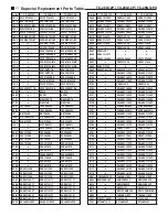 Предварительный просмотр 40 страницы Panasonic TC-20G12P Service Manual