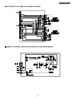 Предварительный просмотр 17 страницы Panasonic TC-20KL03A Service Manual