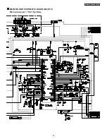 Предварительный просмотр 21 страницы Panasonic TC-20KL03A Service Manual