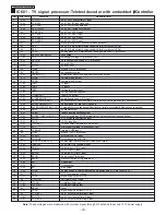 Предварительный просмотр 30 страницы Panasonic TC-20KL03A Service Manual