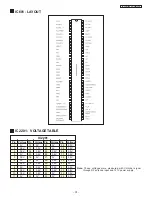 Предварительный просмотр 31 страницы Panasonic TC-20KL03A Service Manual