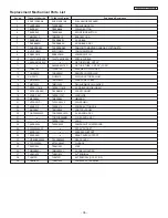 Предварительный просмотр 35 страницы Panasonic TC-20KL03A Service Manual